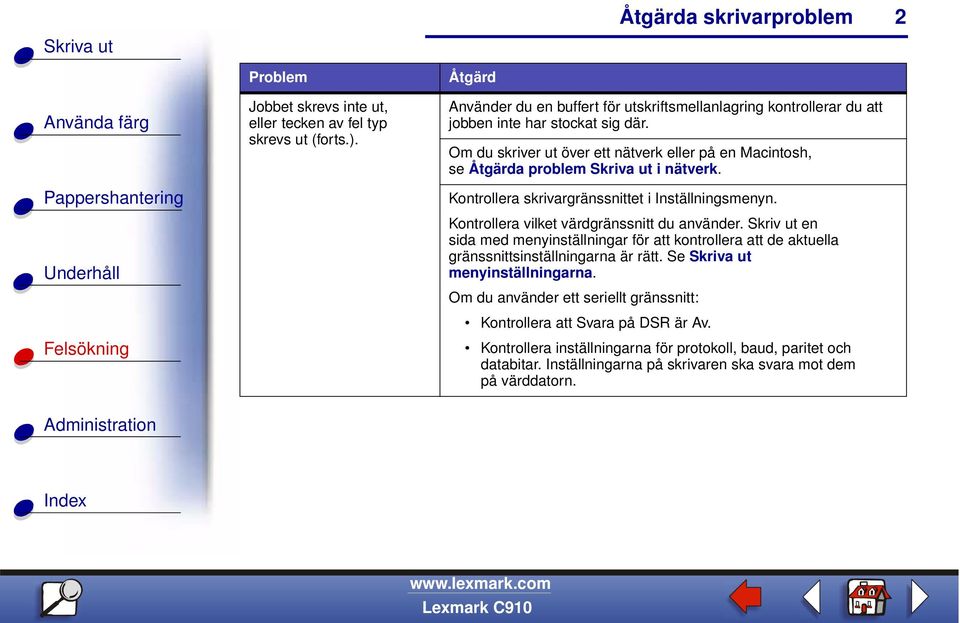 Om du skriver ut över ett nätverk eller på en Macintosh, se a problem Skriva ut i nätverk. Kontrollera skrivargränssnittet i Inställningsmenyn.