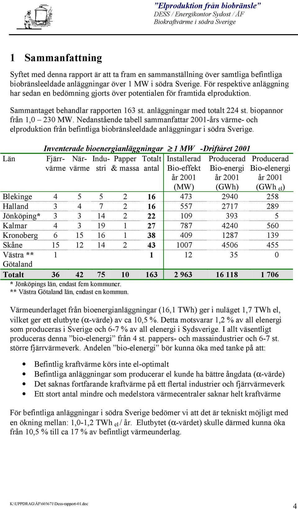 Nedanstående tabell sammanfattar 2001-års värme- och elproduktion från befintliga biobränsleeldade anläggningar i södra Sverige.