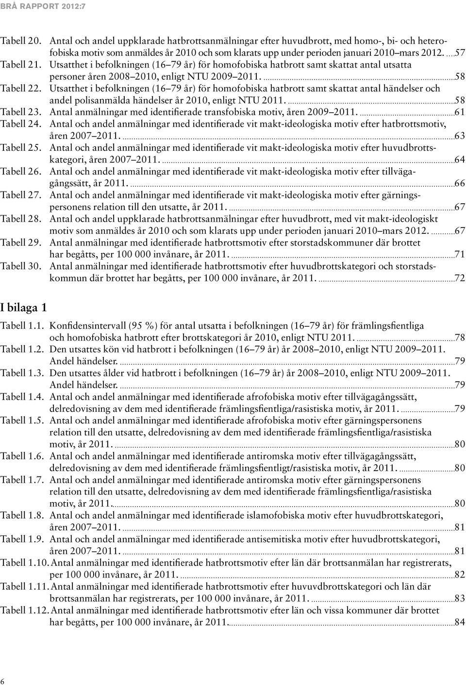 Utsatthet i befolkningen (16 79 år) för homofobiska hatbrott samt skattat antal utsatta personer åren 2008 2010, enligt NTU 2009 2011. 58 Tabell 22.