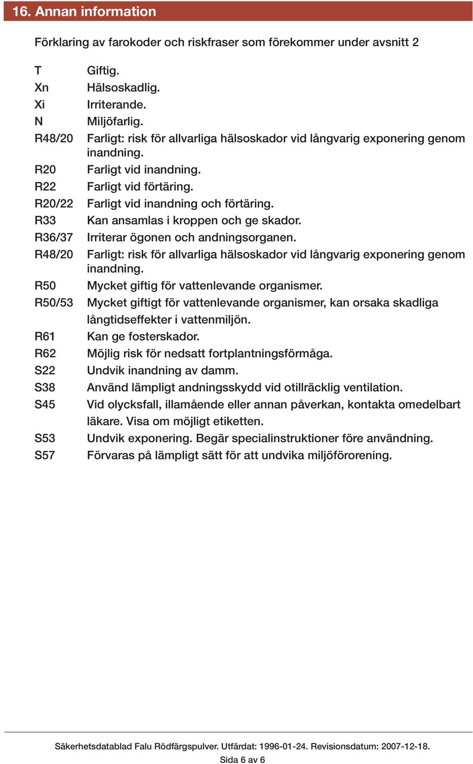R33 Kan ansamlas i kroppen och ge skador. R36/37 Irriterar ögonen och andningsorganen. R48/20 Farligt: risk för allvarliga hälsoskador vid långvarig exponering genom inandning.