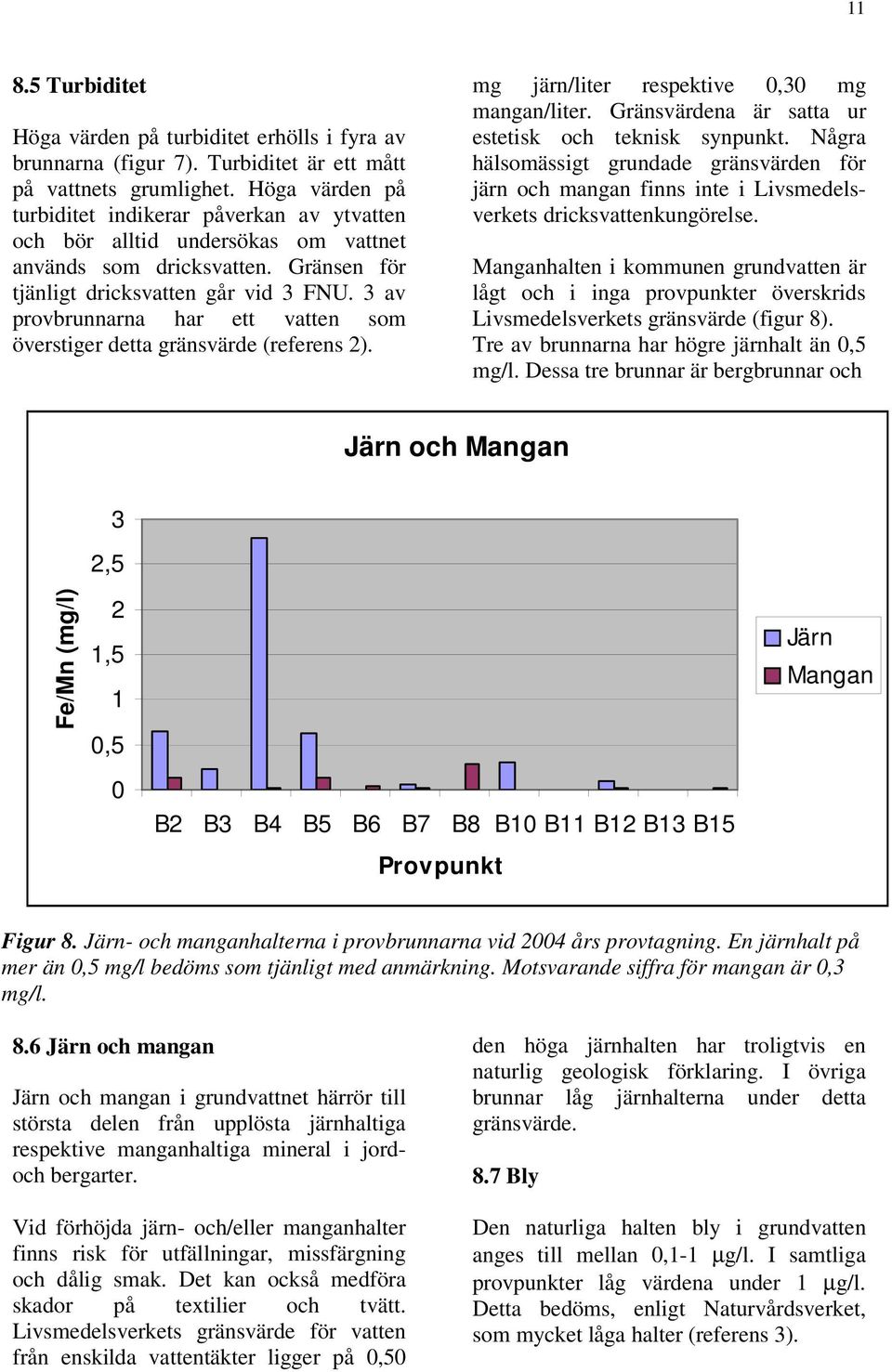 3 av provbrunnarna har ett vatten som överstiger detta gränsvärde (referens 2). mg järn/liter respektive 0,30 mg mangan/liter. Gränsvärdena är satta ur estetisk och teknisk synpunkt.