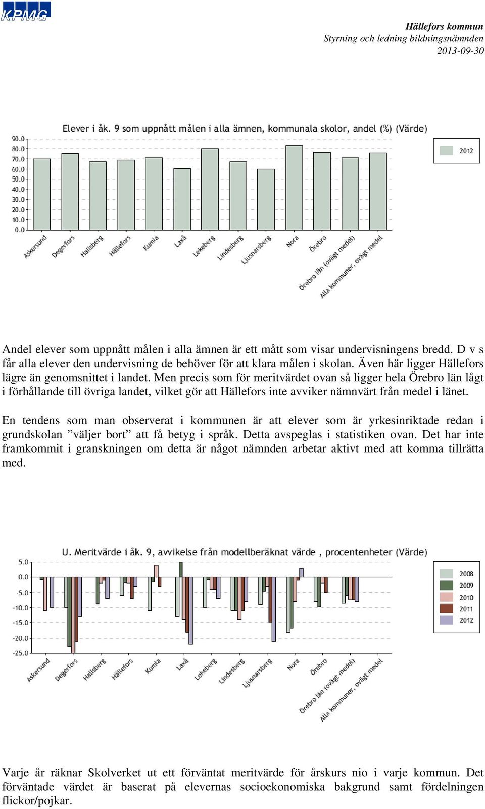 Men precis som för meritvärdet ovan så ligger hela Örebro län lågt i förhållande till övriga landet, vilket gör att Hällefors inte avviker nämnvärt från medel i länet.