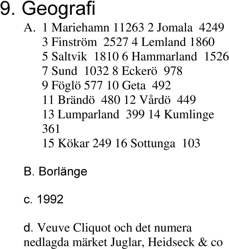 Hammarland 1526 7 Sund 1032 8 Eckerö 978 9 Föglö 577 10 Geta 492 11 Brändö 480 12
