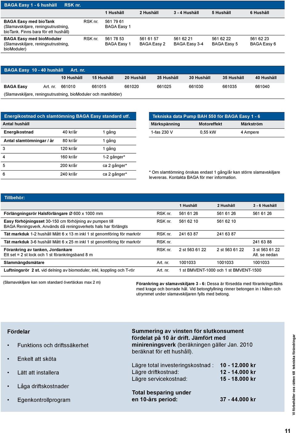 561 78 53 BAGA Easy 1 561 61 57 BAGA Easy 2 561 62 21 BAGA Easy 3-4 561 62 22 BAGA Easy 5 561 62 23 BAGA Easy 6 BAGA Easy 10-40 hushåll Art. nr.