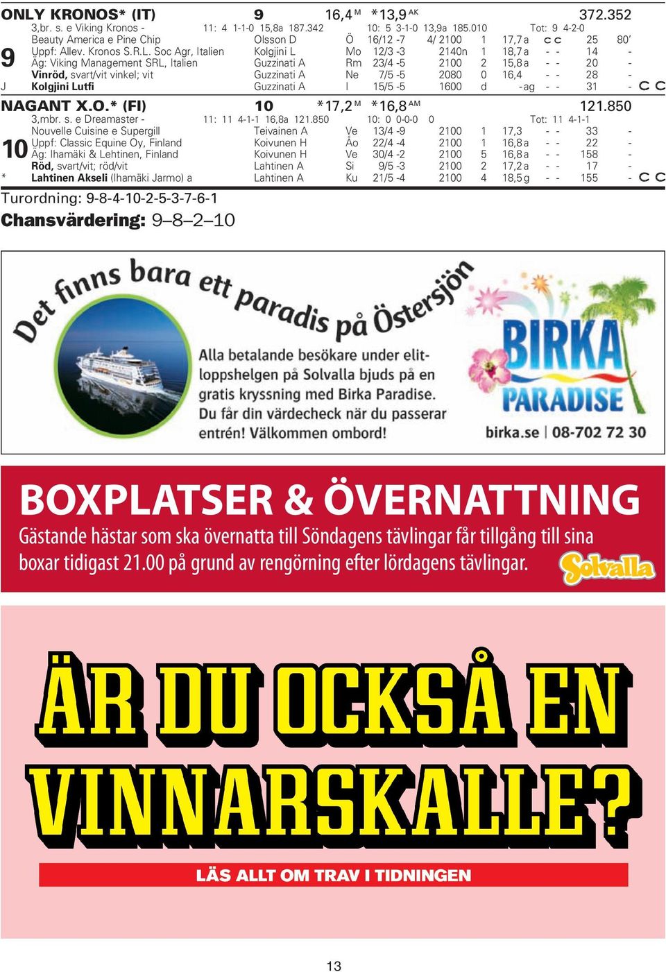 Soc Agr, Italien Kolgjini L Mo 2/3-3 240n 8,7 a - - 4-9 Äg: Viking Management SRL, Italien Guzzinati A Rm 23/4-5 200 2 5,8 a - - 20 - Vinröd, svart/vit vinkel; vit Guzzinati A Ne 7/5-5 2080 0 6,4 - -