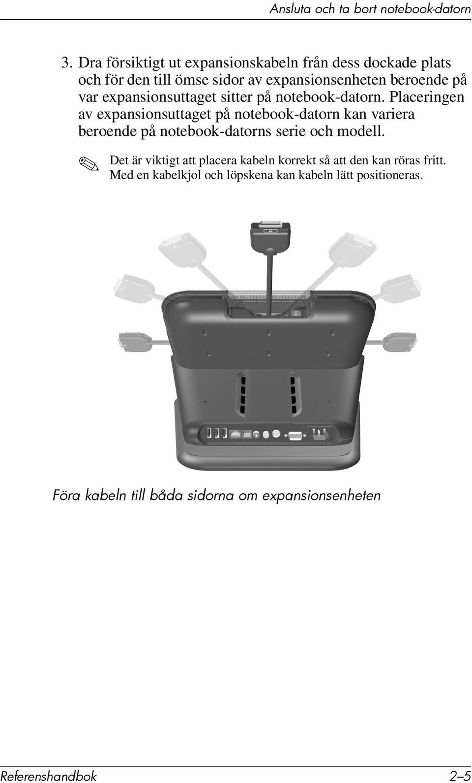 expansionsuttaget sitter på notebook-datorn.