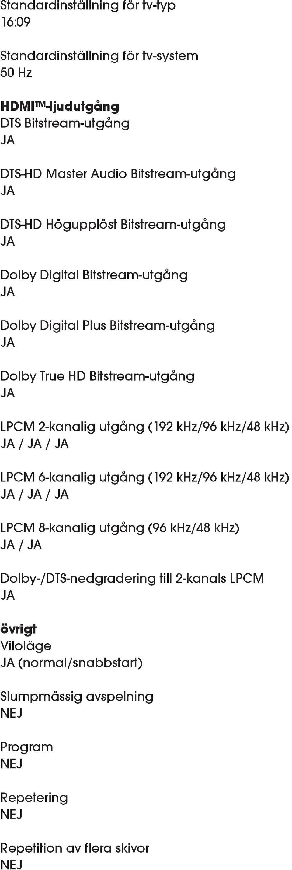 Bitstream-utgång LPCM 2-kanalig utgång (192 khz/96 khz/48 khz) / / LPCM 6-kanalig utgång (192 khz/96 khz/48 khz) / / LPCM 8-kanalig utgång (96