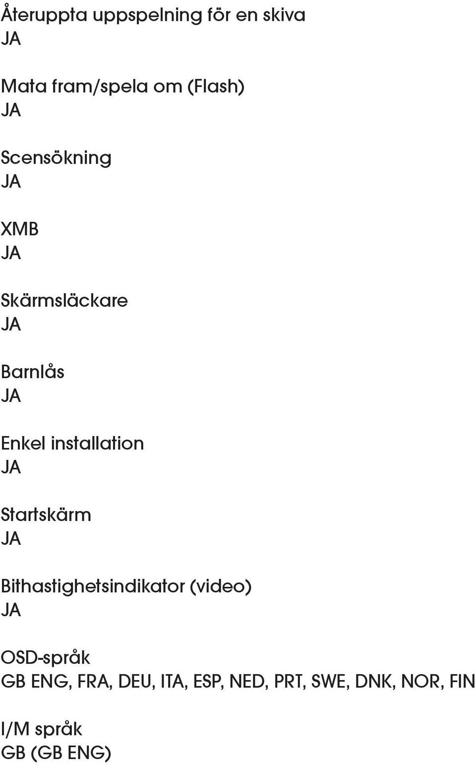 Startskärm Bithastighetsindikator (video) OSD-språk GB ENG,