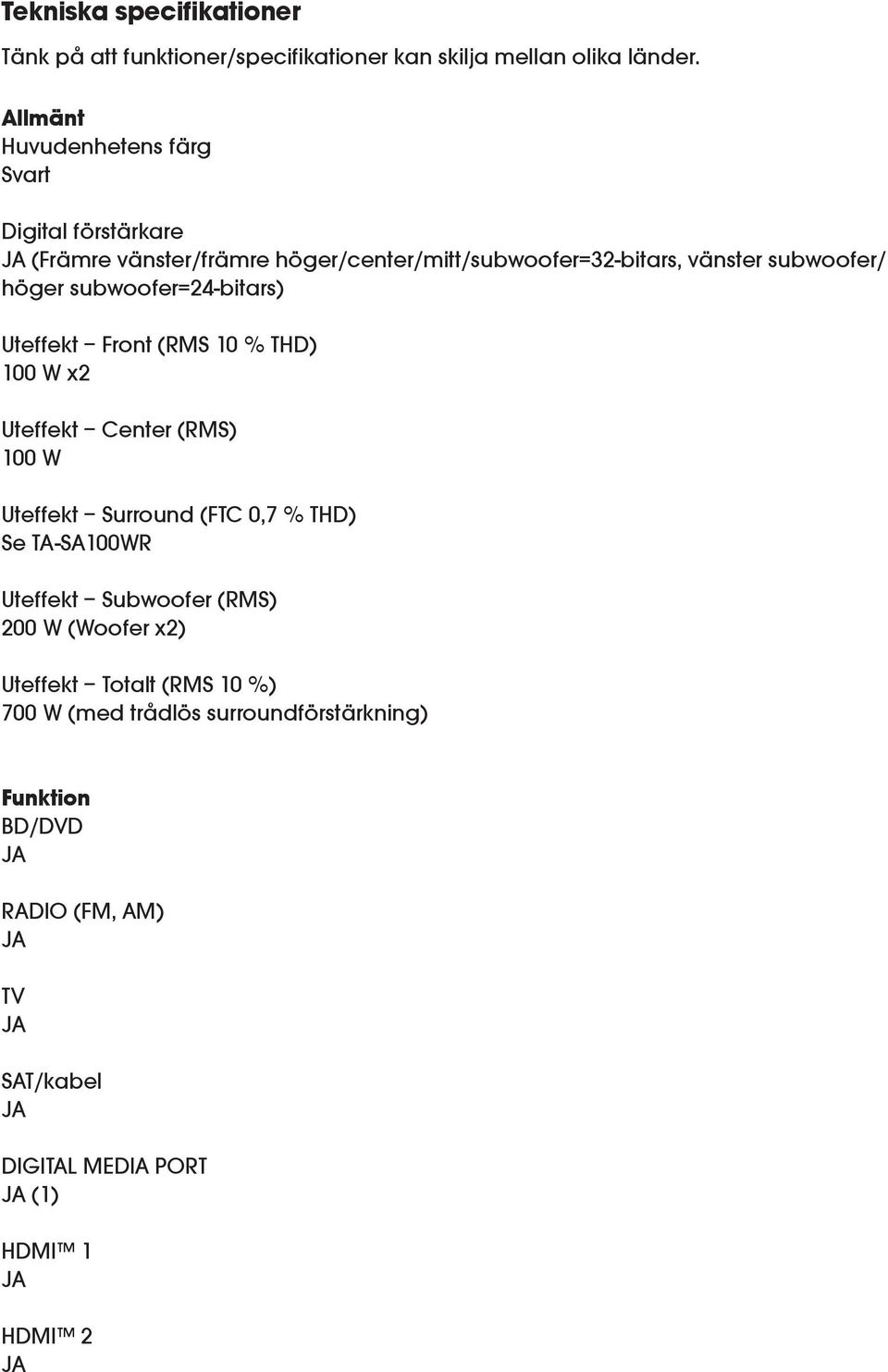 subwoofer=24-bitars) Uteffekt Front (RMS 10 % THD) 100 W x2 Uteffekt Center (RMS) 100 W Uteffekt Surround (FTC 0,7 % THD) Se TA-SA100WR