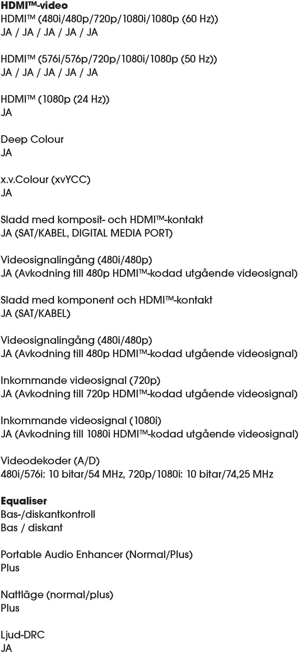 colour (xvycc) Sladd med komposit- och HDMI -kontakt (SAT/KABEL, DIGITAL MEDIA PORT) Videosignalingång (480i/480p) (Avkodning till 480p HDMI -kodad utgående videosignal) Sladd med komponent och HDMI