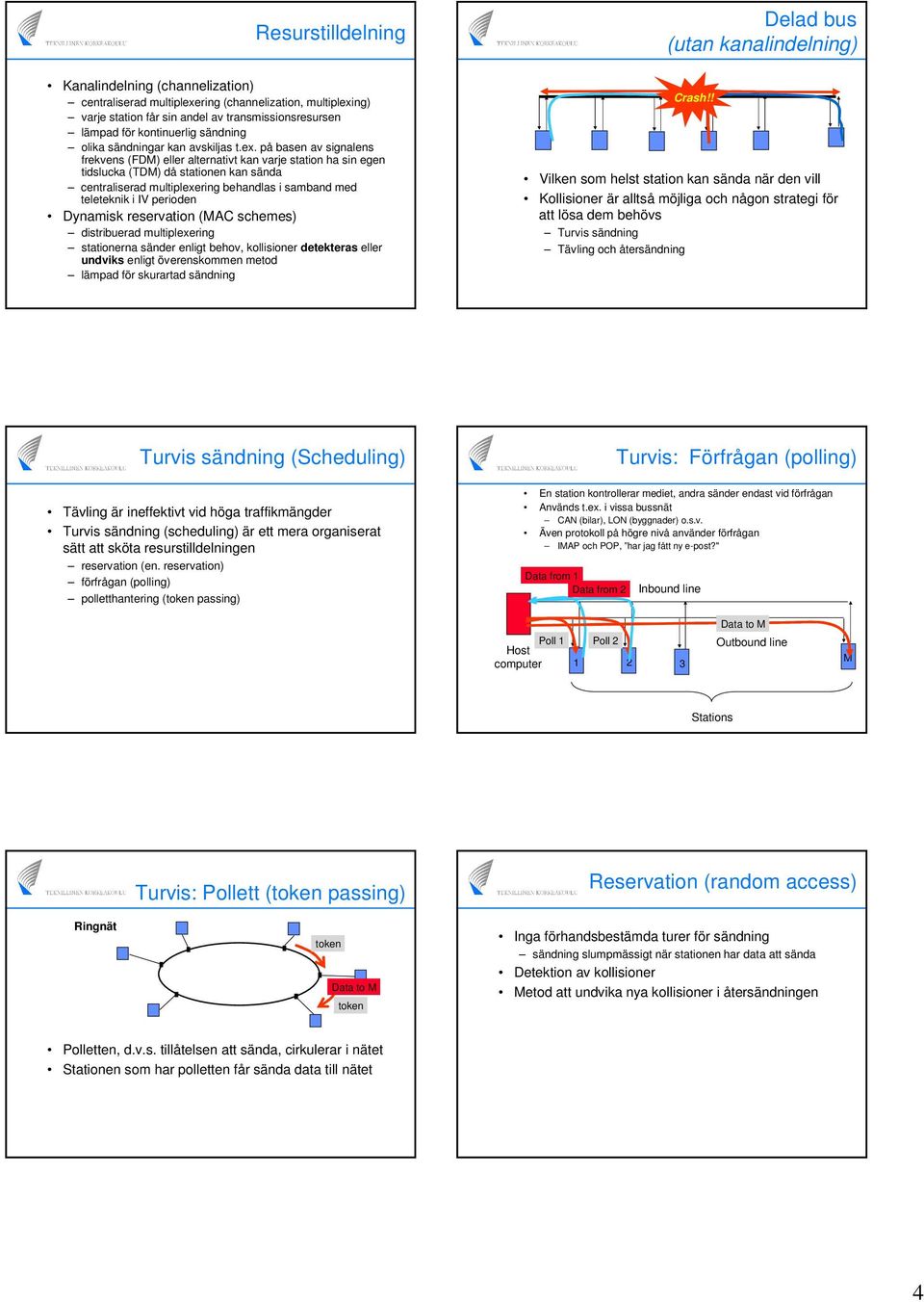 på basen av signalens frekvens (FDM) eller alternativt kan varje station ha sin egen tidslucka (TDM) då stationen kan sända centraliserad multiplexering behandlas i samband med teleteknik i IV