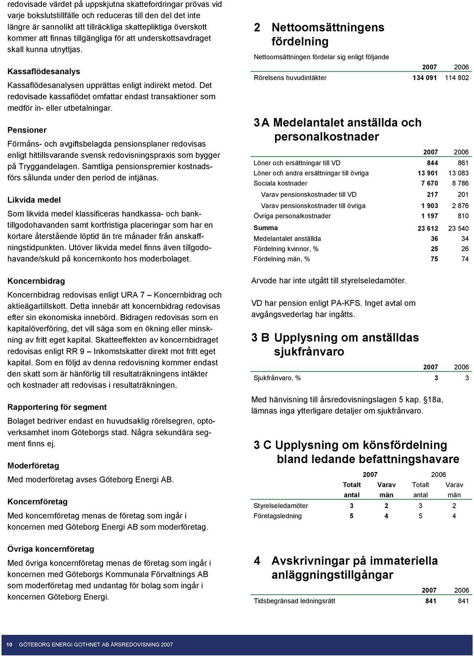 Det redovisade kassaflödet omfattar endast transaktioner som medför in- eller utbetalningar.