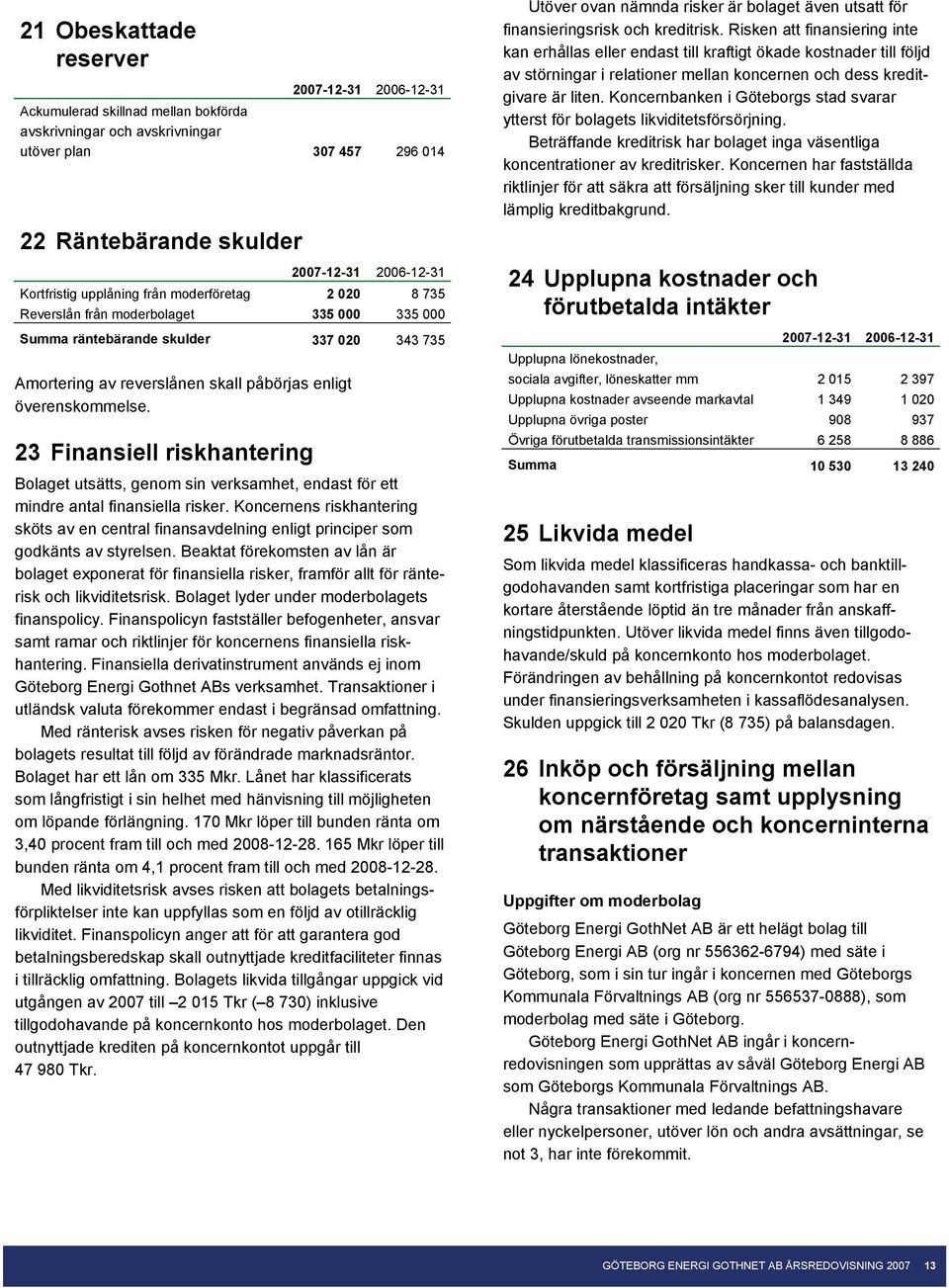 23 Finansiell riskhantering Bolaget utsätts, genom sin verksamhet, endast för ett mindre antal finansiella risker.