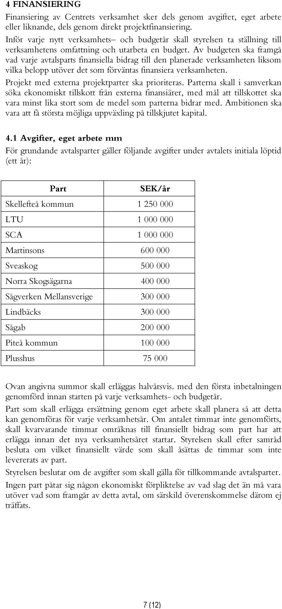 Av budgeten ska framgå vad varje avtalsparts finansiella bidrag till den planerade verksamheten liksom vilka belopp utöver det som förväntas finansiera verksamheten.