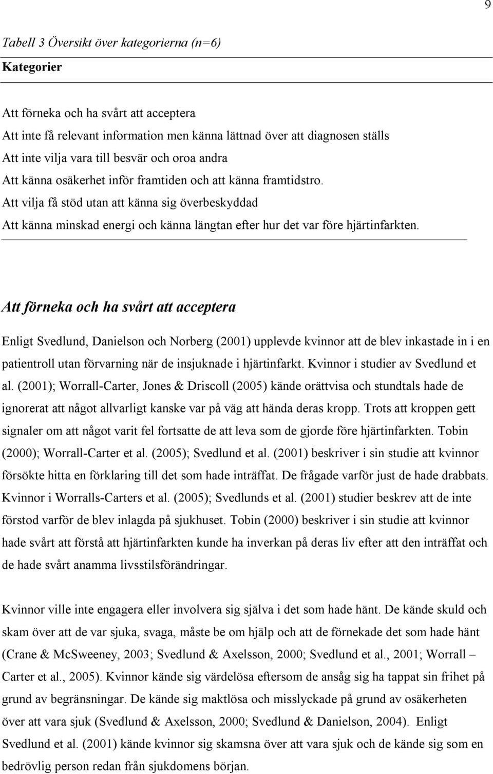 Att vilja få stöd utan att känna sig överbeskyddad Att känna minskad energi och känna längtan efter hur det var före hjärtinfarkten.