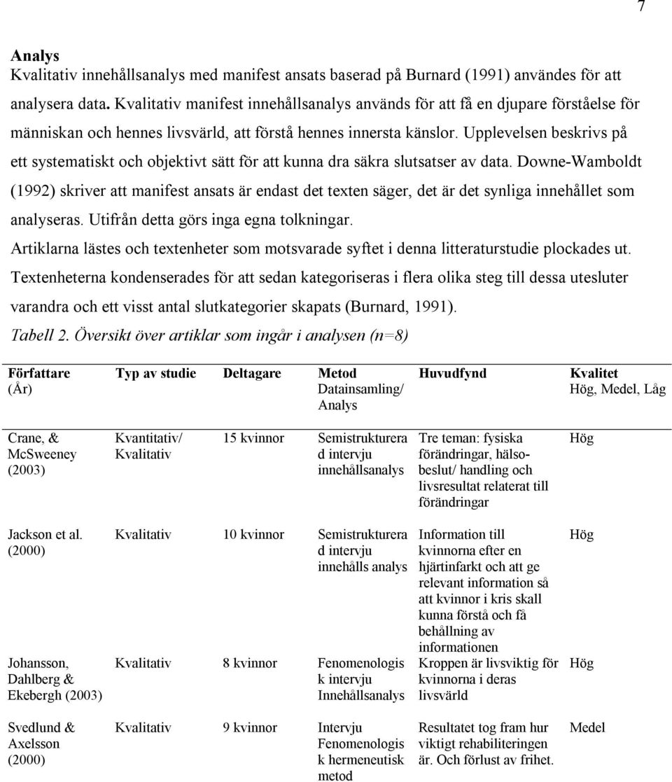 Upplevelsen beskrivs på ett systematiskt och objektivt sätt för att kunna dra säkra slutsatser av data.