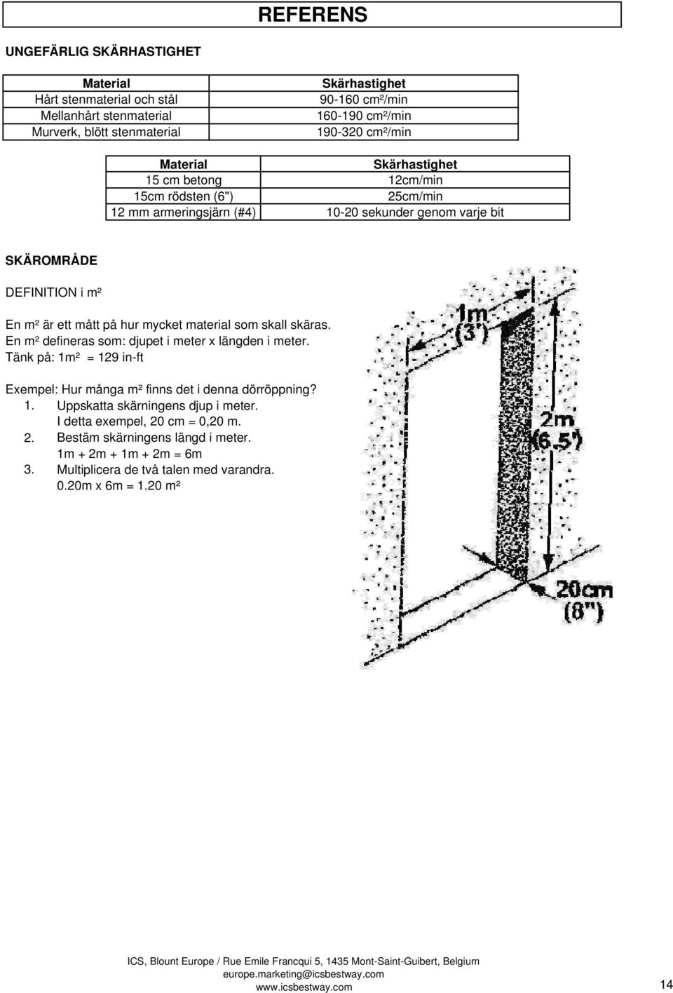 material som skall skäras. En m² defineras som: djupet i meter x längden i meter. Tänk på: 1m² = 129 in-ft Exempel: Hur många m² finns det i denna dörröppning? 1. Uppskatta skärningens djup i meter.