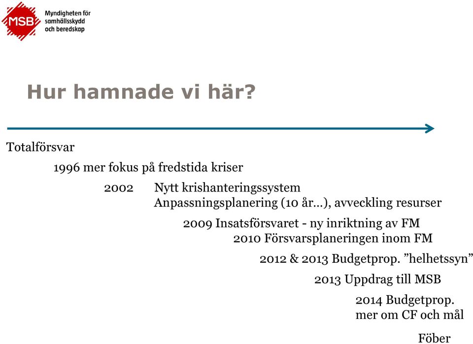 Anpassningsplanering (10 år ), avveckling resurser 2009 Insatsförsvaret - ny