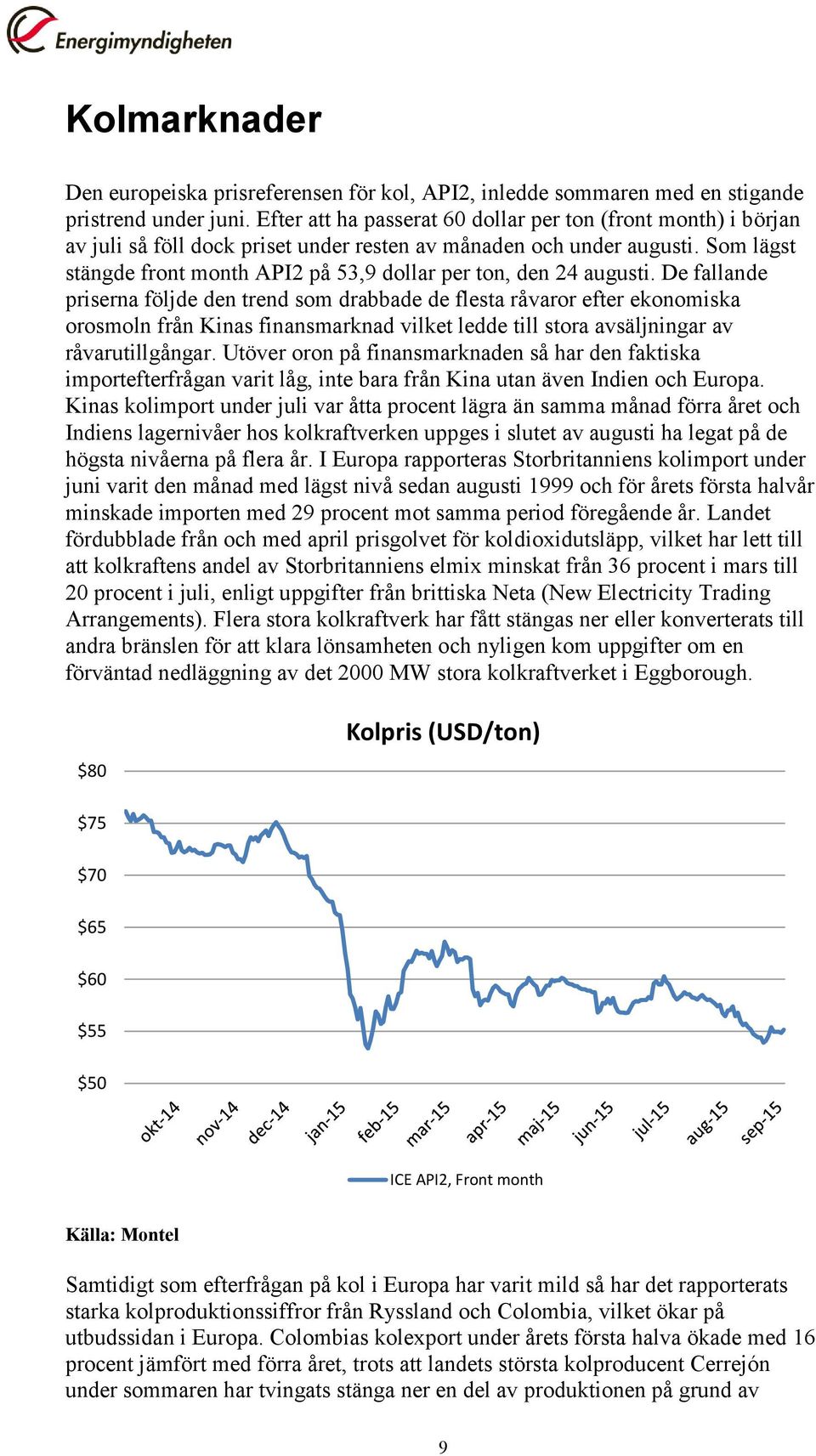 Som lägst stängde front month API2 på 53,9 dollar per ton, den 24 augusti.