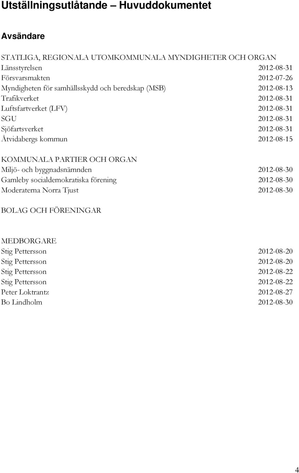 2012-08-15 KOMMUNALA PARTIER OCH ORGAN Miljö- och byggnadsnämnden 2012-08-30 Gamleby socialdemokratiska förening 2012-08-30 Moderaterna Norra Tjust 2012-08-30 BOLAG OCH