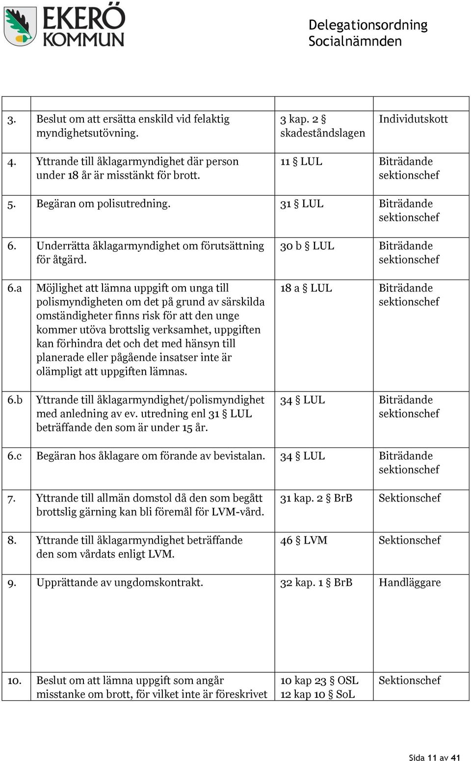 Underrätta åklagarmyndighet om förutsättning för åtgärd. 6.