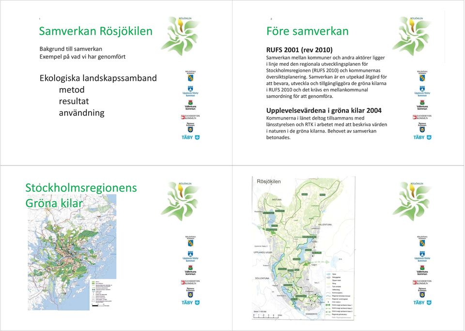 Samverkan är en utpekad åtgärd för att bevara, utveckla och tillgängliggöra de gröna kilarna i RUFS 2010 och det krävs en mellankommunal samordning för att genomföra.