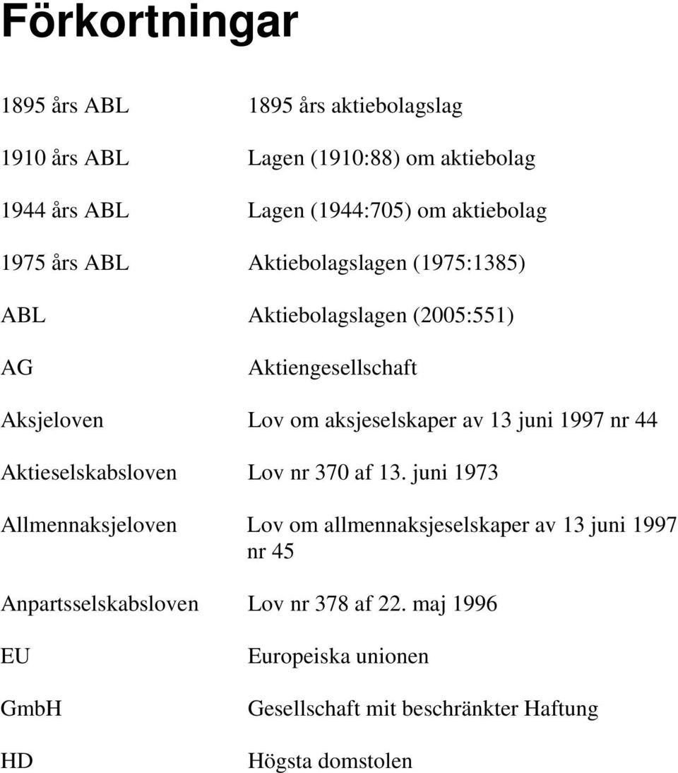 aksjeselskaper av 13 juni 1997 nr 44 Aktieselskabsloven Lov nr 370 af 13.