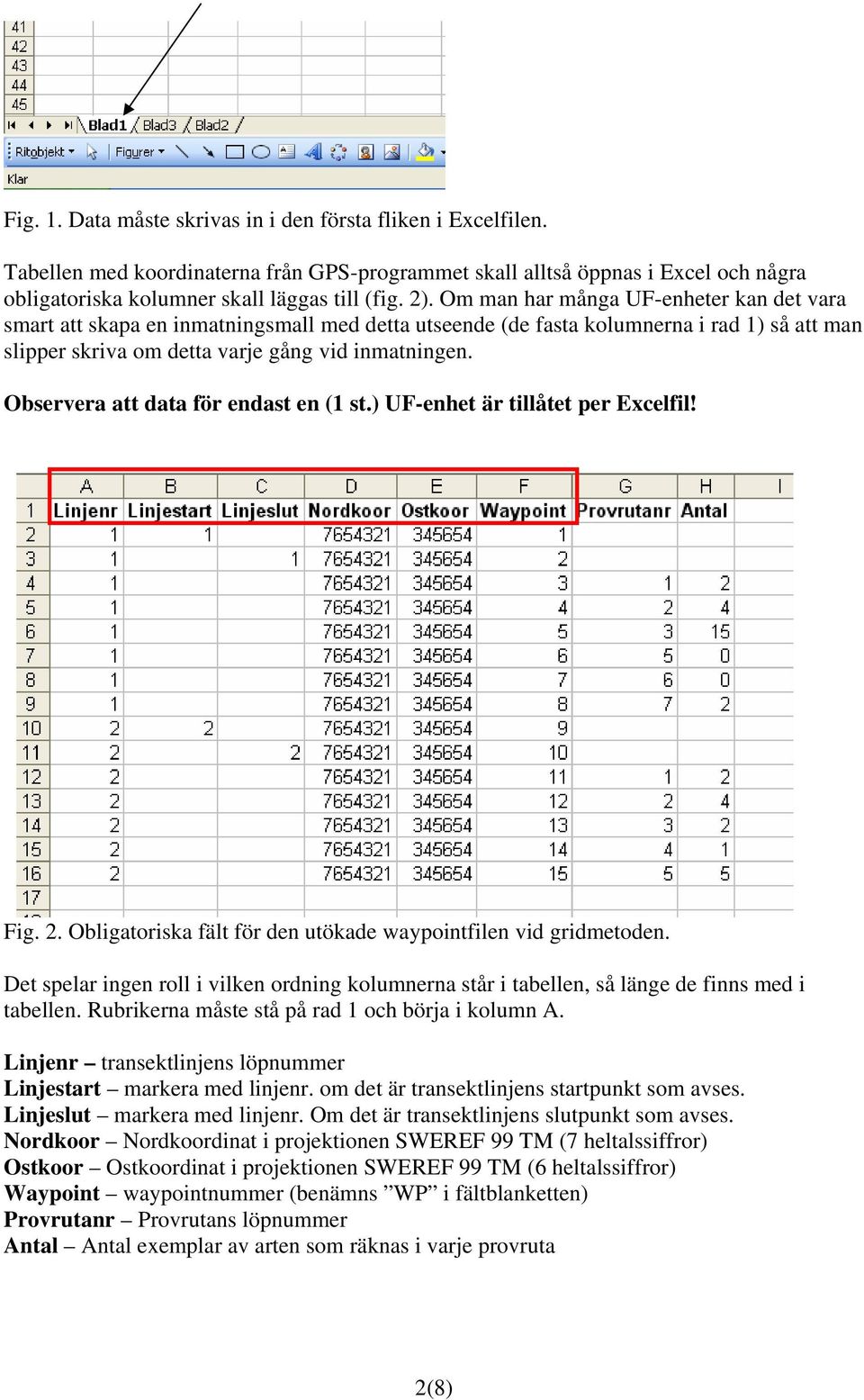 Observera att data för endast en (1 st.) UF-enhet är tillåtet per Excelfil! Fig. 2. Obligatoriska fält för den utökade waypointfilen vid gridmetoden.