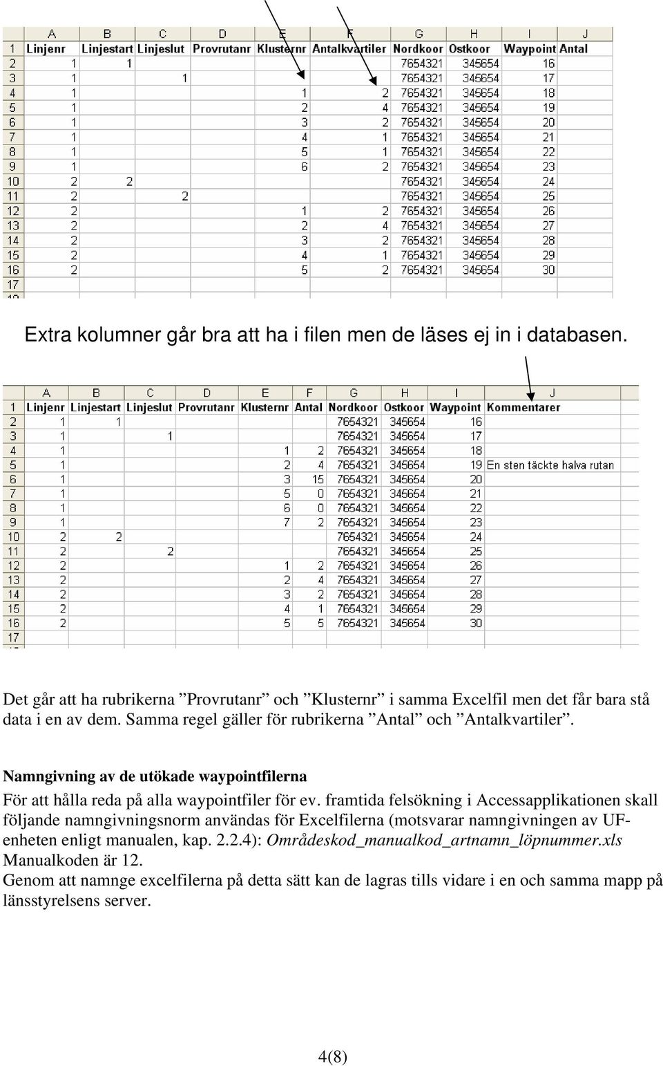 Namngivning av de utökade waypointfilerna För att hålla reda på alla waypointfiler för ev.