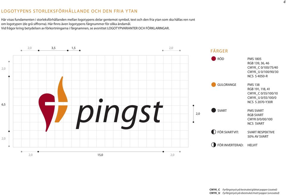 Vid frågor kring betydelsen av förkortningarna i färgnamnen, se avsnittet LOGOTYPVARIANTER OCH FÖRKLARINGAR.