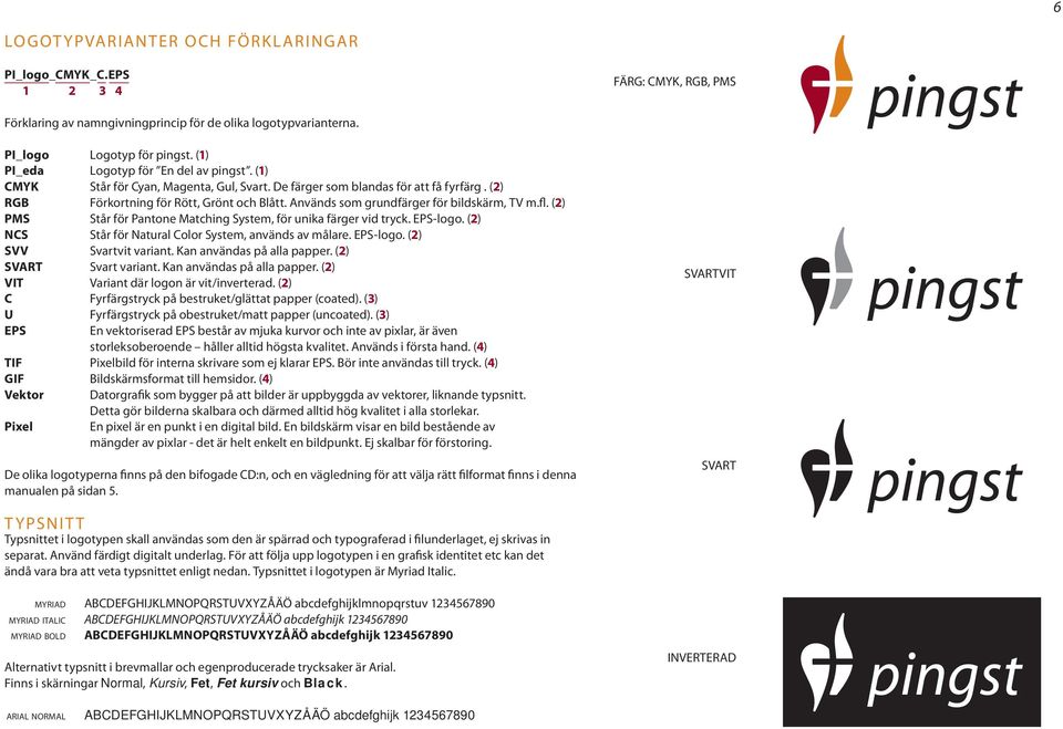Används som grundfärger för bildskärm, TV m.fl. (2) PMS Står för Pantone Matching System, för unika färger vid tryck. EPS-logo. (2) NCS Står för Natural Color System, används av målare. EPS-logo. (2) SVV Svartvit variant.