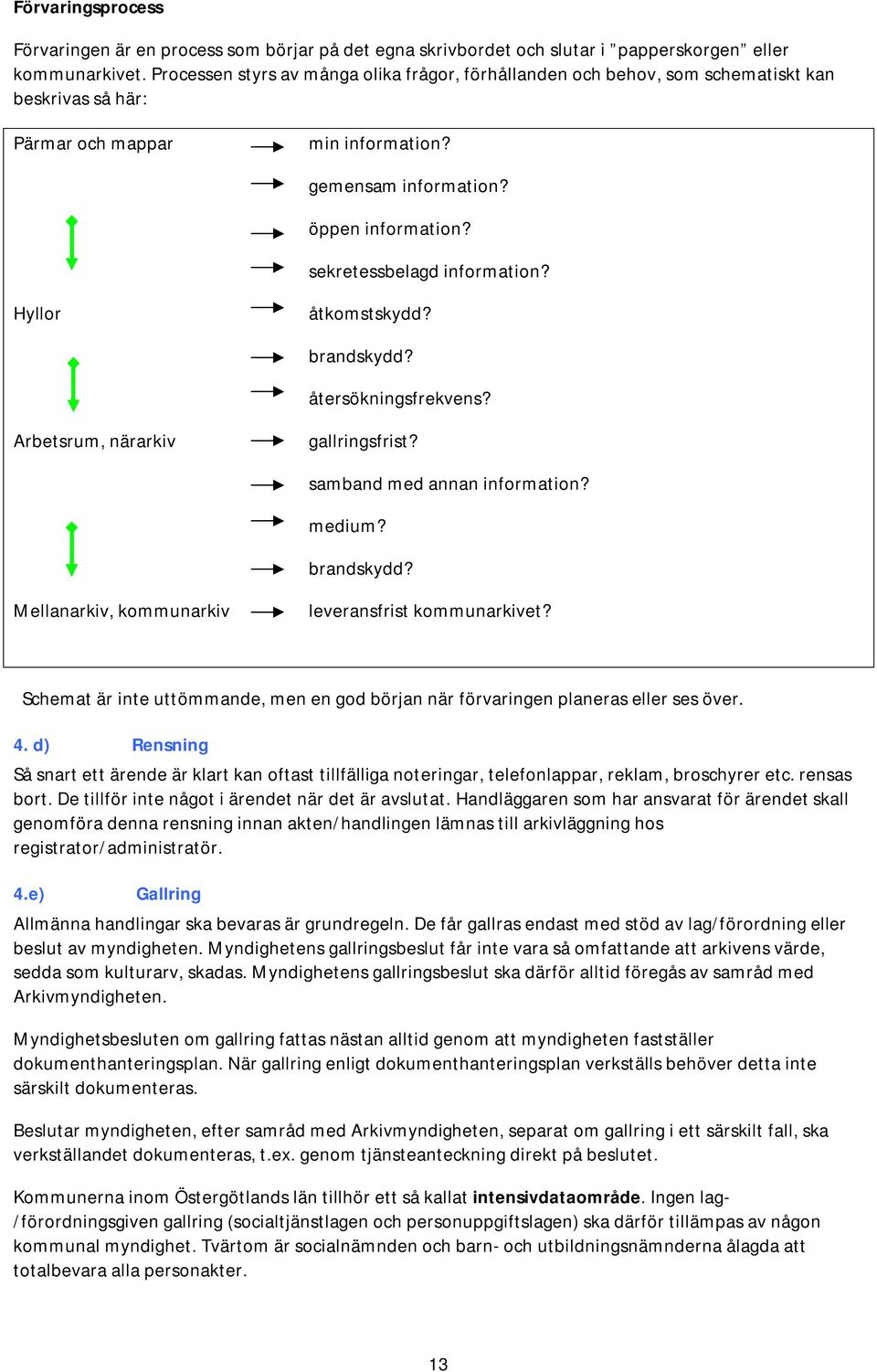 sekretessbelagd information? Hyllor åtkomstskydd? brandskydd? återsökningsfrekvens? Arbetsrum, närarkiv gallringsfrist? samband med annan information? medium? brandskydd? Mellanarkiv, kommunarkiv leveransfrist kommunarkivet?