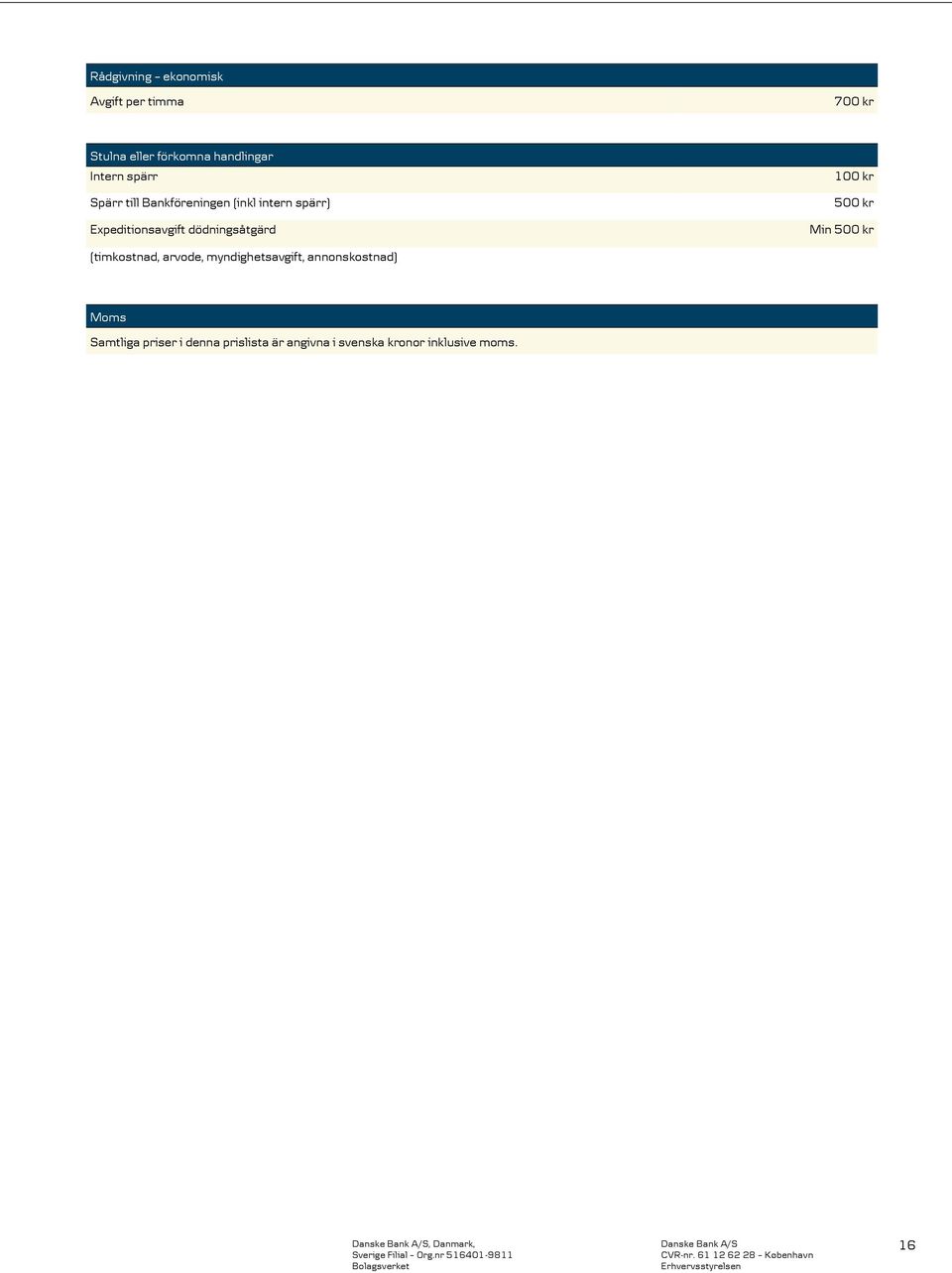 dödningsåtgärd 10 50 Min 50 (timkostnad, arvode, myndighetsavgift,