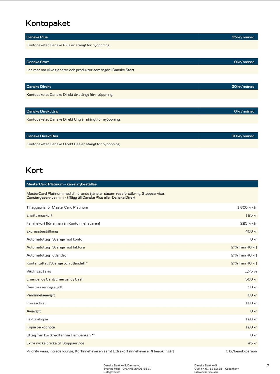 Danske Direkt Ung /månad Kontopaketet Danske Direkt Ung är stängt för nyöppning. Danske Direkt Bas 3/månad Kontopaketet Danske Direkt Bas är stängt för nyöppning.