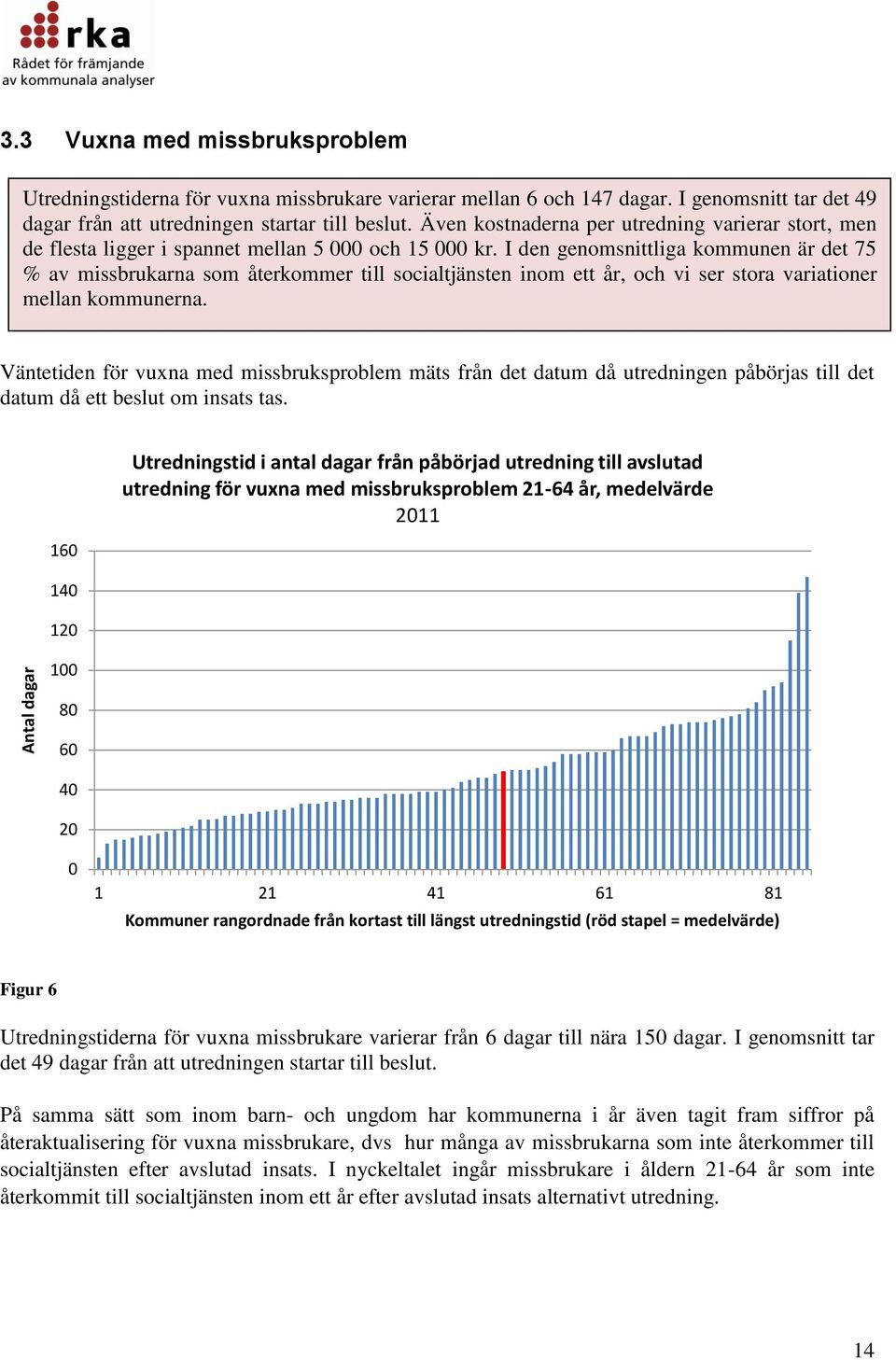 I den genomsnittliga kommunen är det 75 % av missbrukarna som återkommer till socialtjänsten inom ett år, och vi ser stora variationer mellan kommunerna.