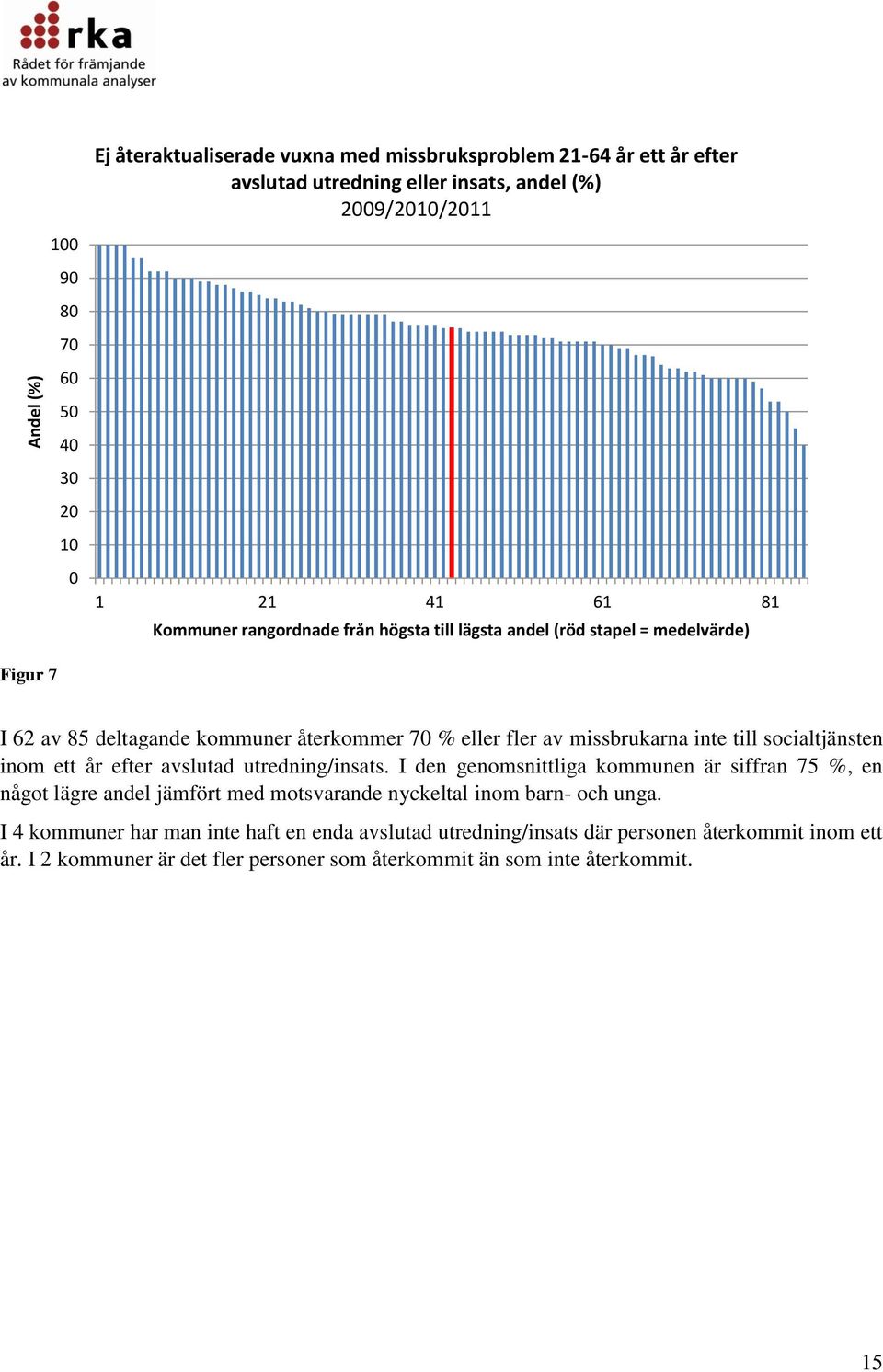 socialtjänsten inom ett år efter avslutad utredning/insats.