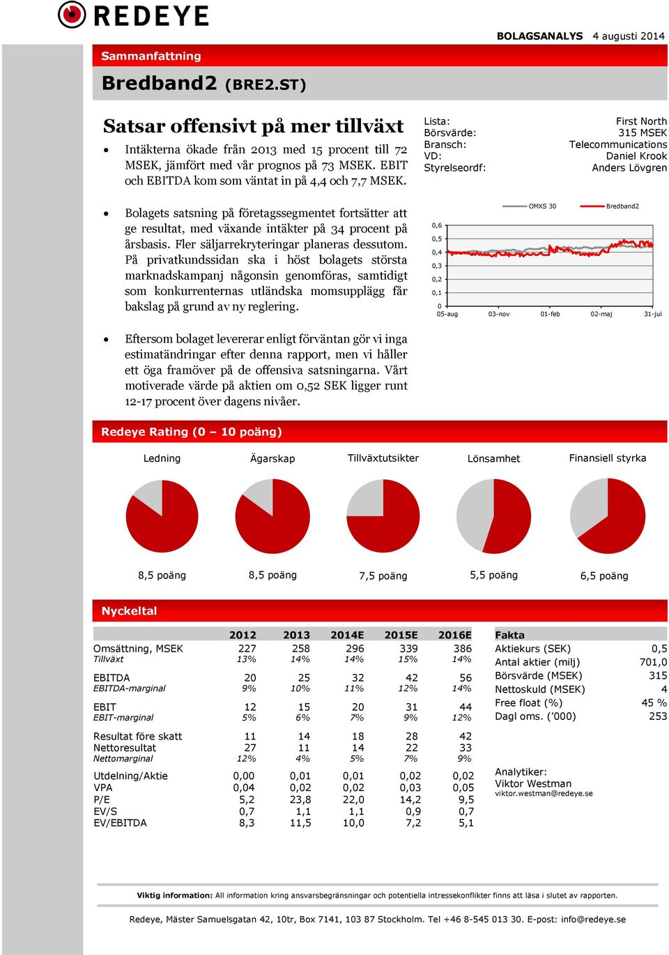 Lista: Börsvärde: Bransch: VD: Styrelseordf: First North 315 MSEK Telecommunications Daniel Krook Anders Lövgren Bolagets satsning på företagssegmentet fortsätter att ge resultat, med växande