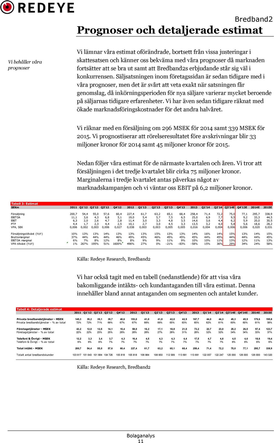 Säljsatsningen inom företagssidan är sedan tidigare med i våra prognoser, men det är svårt att veta exakt när satsningen får genomslag, då inkörningsperioden för nya säljare varierar mycket beroende