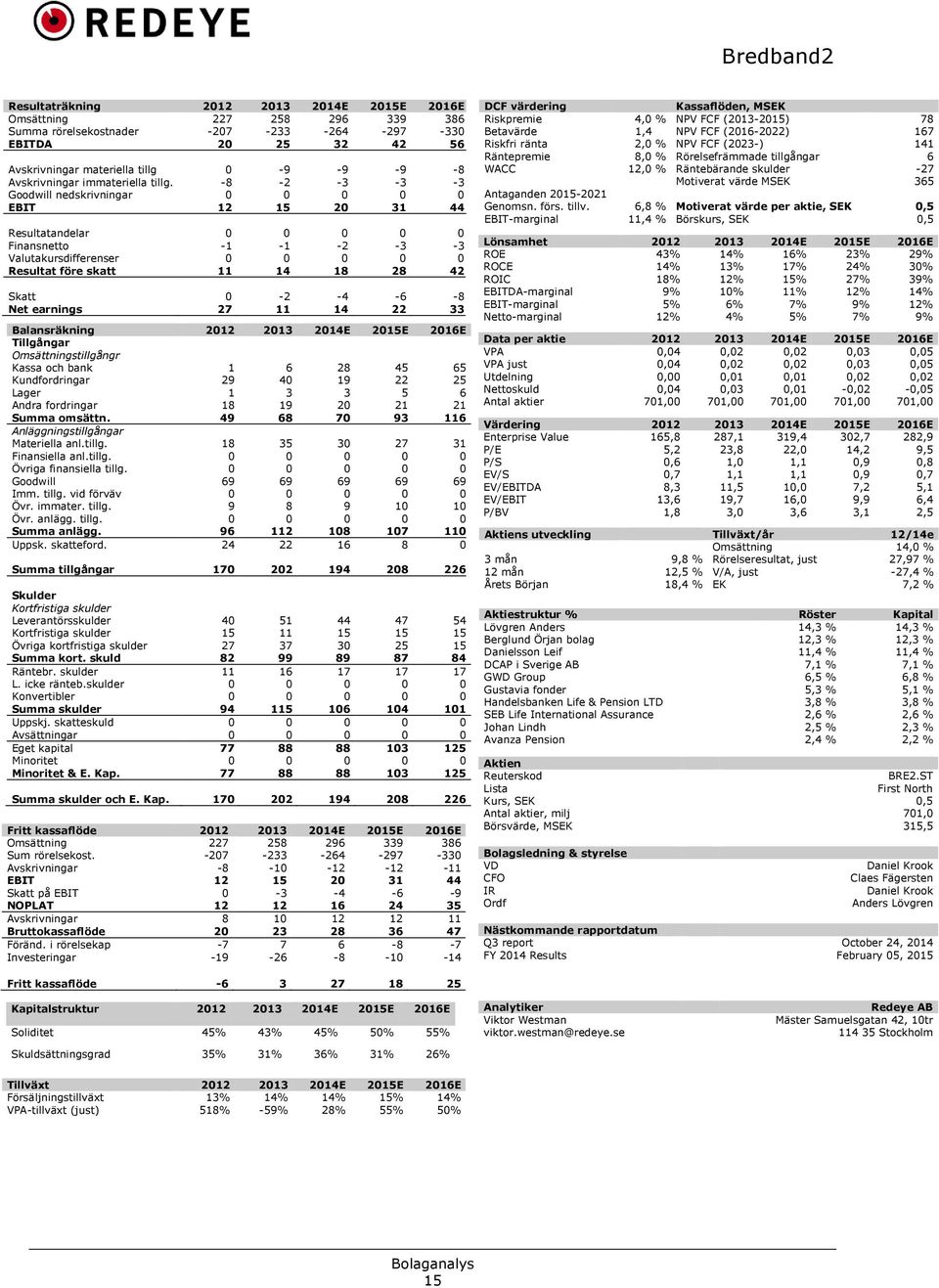 -8-2 -3-3 -3 Goodwill nedskrivningar 0 0 0 0 0 EBIT 12 15 20 31 44 Resultatandelar 0 0 0 0 0 Finansnetto -1-1 -2-3 -3 Valutakursdifferenser 0 0 0 0 0 Resultat före skatt 11 14 18 28 42 Skatt 0-2 -4-6