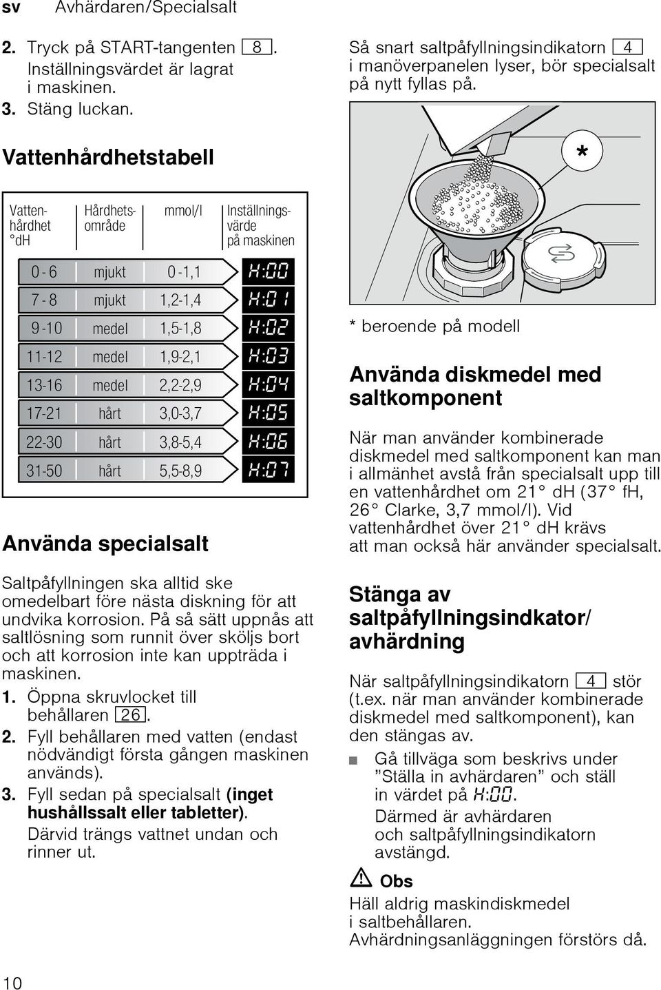 Använda specialsalt *beroende på modell Använda diskmedel med saltkomponent Diskmedelmedsaltkomponent När man använder kombinerade diskmedel med saltkomponent kan man i allmänhet avstå från