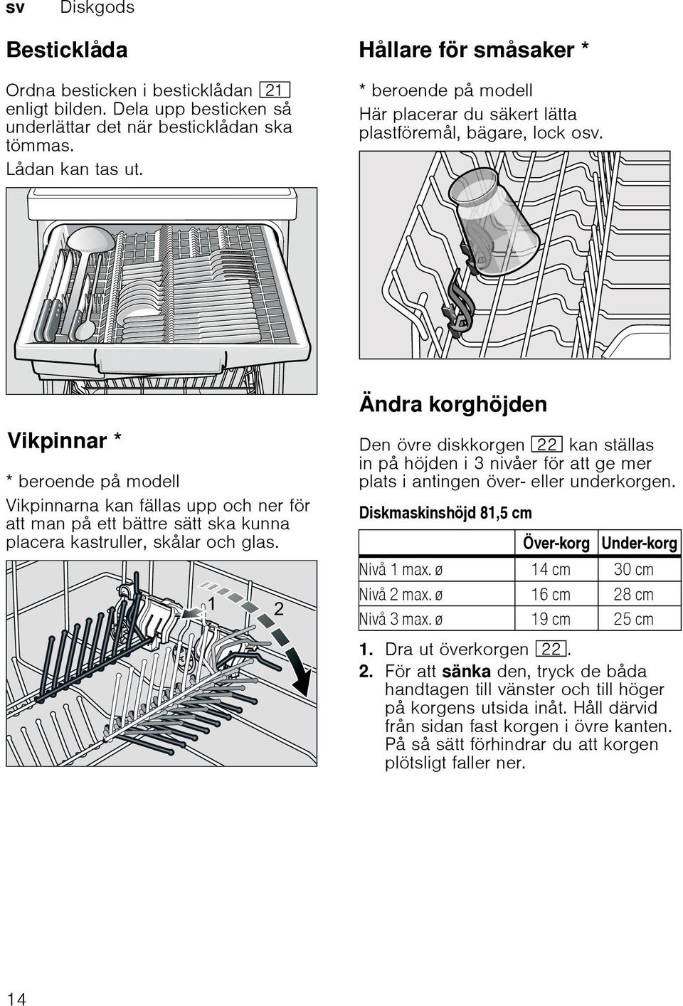 areförsmåsaker Ändra korghöjden VikpinarVikpinnar * * beroende på modell Vikpinnarna kan fällas upp och ner för att man på ett bättre sätt ska kunna placera kastruller, skålar och glas.