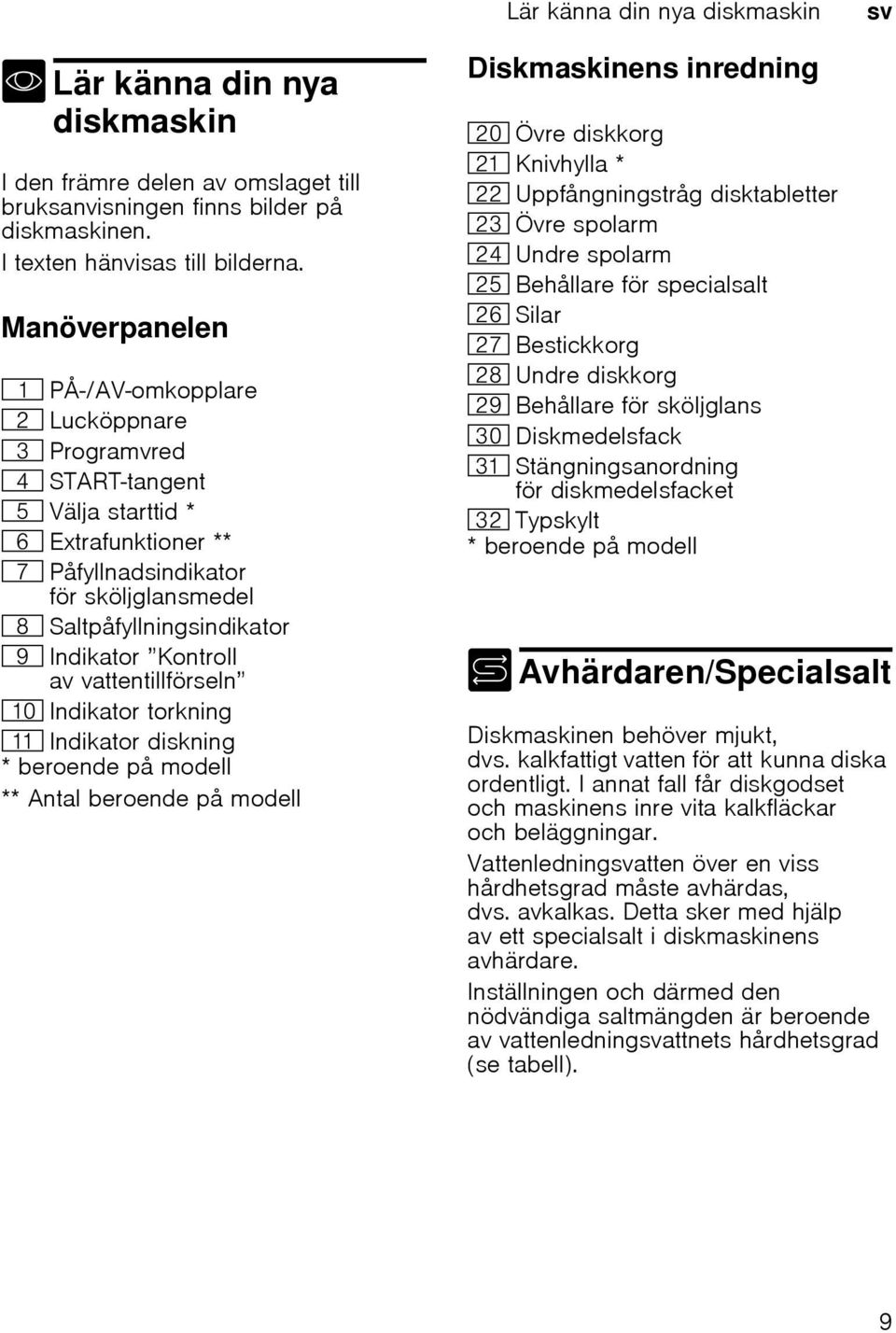 Manöverpanelen ( PÅ-/AV-omkopplare 0 Lucköppnare 8 Programvred @ START-tangent H Välja starttid * P Extrafunktioner ** X Påfyllnadsindikator för sköljglansmedel ` Saltpåfyllningsindikator h Indikator