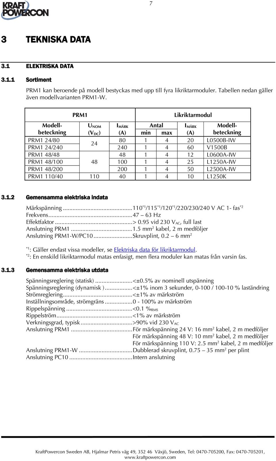 L0600A-IW PRM1 48/100 48 100 1 4 25 L1250A-IW PRM1 48/200 200 1 4 50 L2500A-IW PRM1 110/40 110 40 1 4 10 L1250K 3.1.2 Gemensamma elektriska indata Märkspänning.