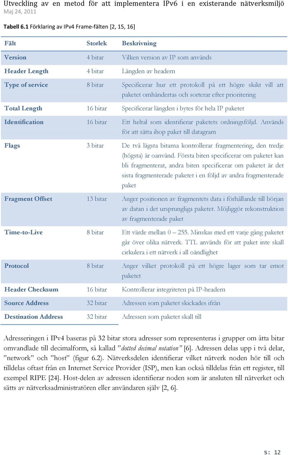 hur ett protokoll på ett högre skikt vill att paketet omhändertas och sorterar efter prioritering Total Length 16 bitar Specificerar längden i bytes för hela IP paketet Identification 16 bitar Ett