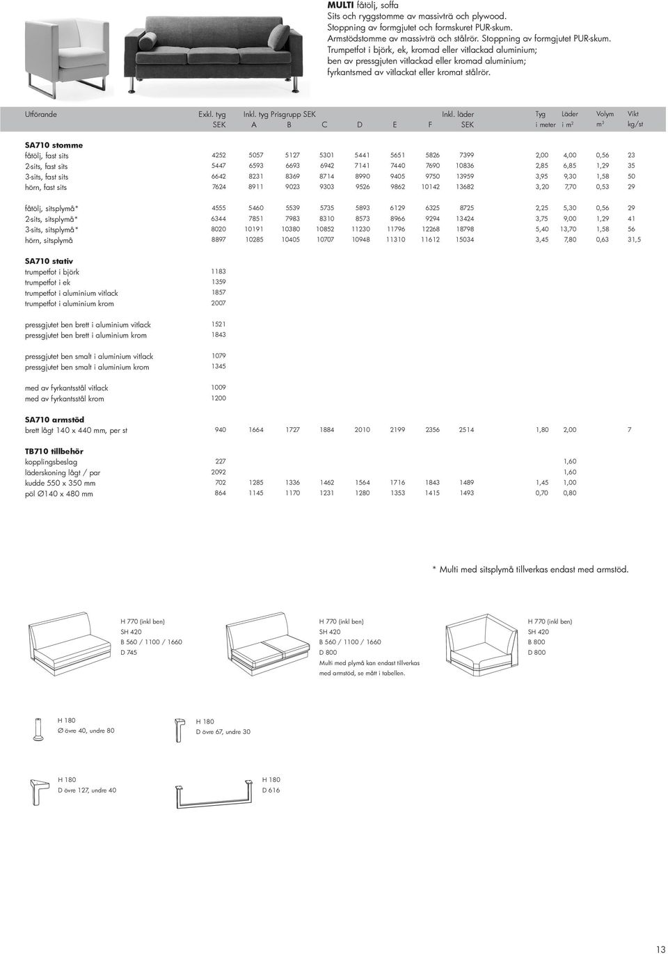 tyg Prisgrupp SA710 stomme fåtölj, fast sits 2-sits, fast sits 3-sits, fast sits hörn, fast sits 4252 5447 6642 7624 5057 6593 8231 8911 5127 6693 8369 9023 5301 6942 8714 9303 5441 7141 8990 9526