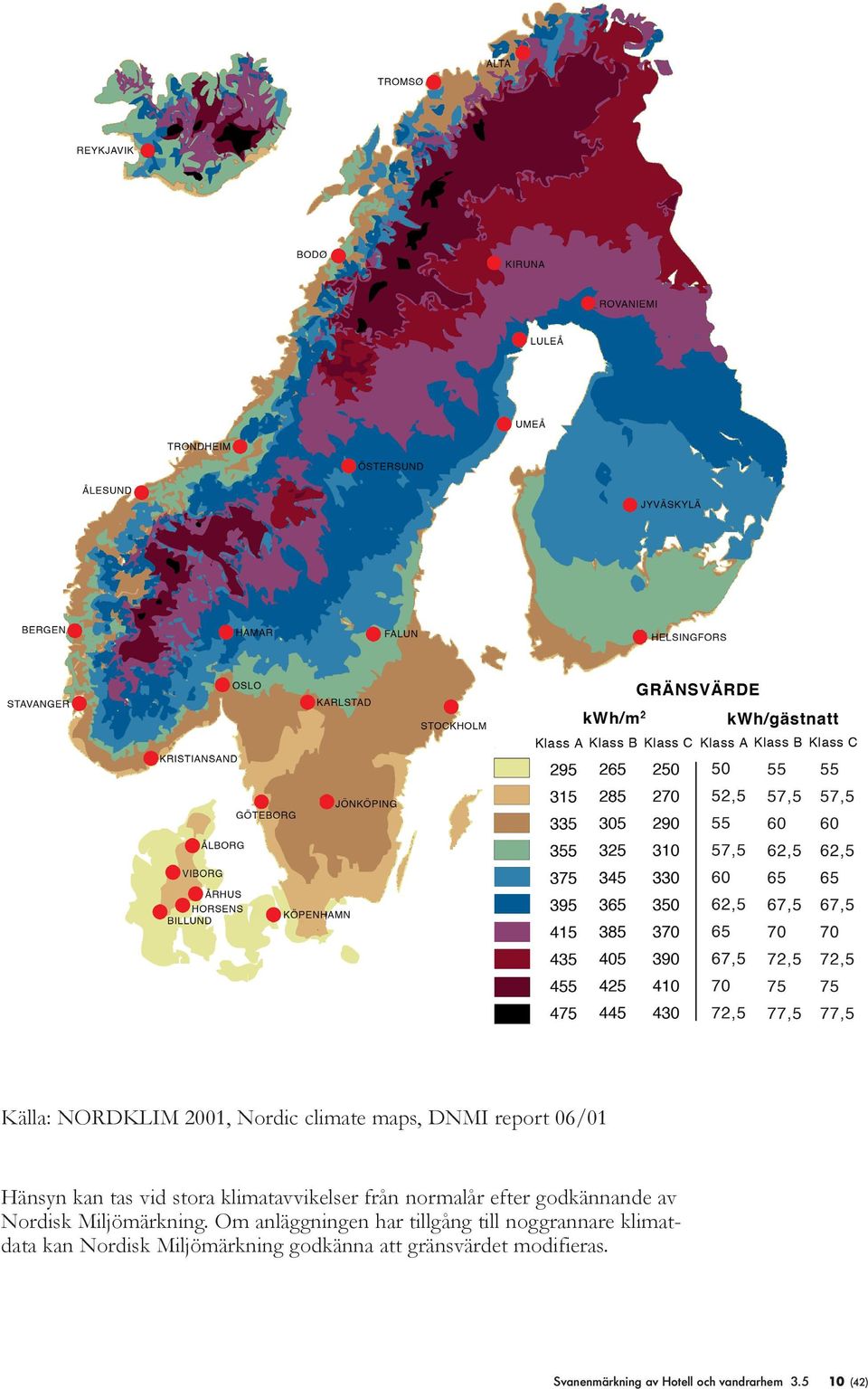 Om anläggningen har tillgång till noggrannare klimat data kan Nordisk