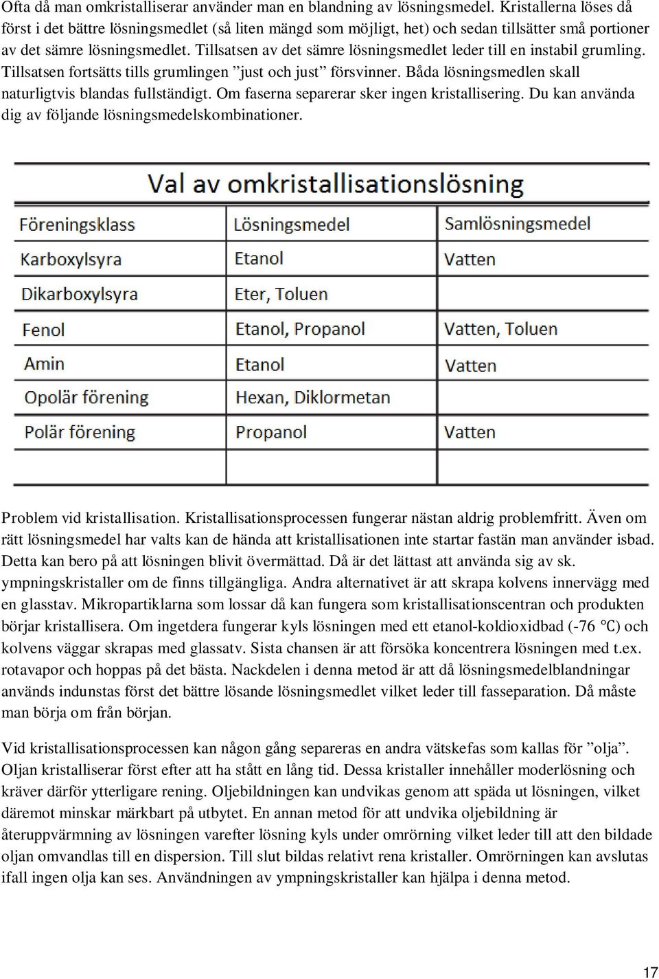 Tillsatsen av det sämre lösningsmedlet leder till en instabil grumling. Tillsatsen fortsätts tills grumlingen just och just försvinner. Båda lösningsmedlen skall naturligtvis blandas fullständigt.