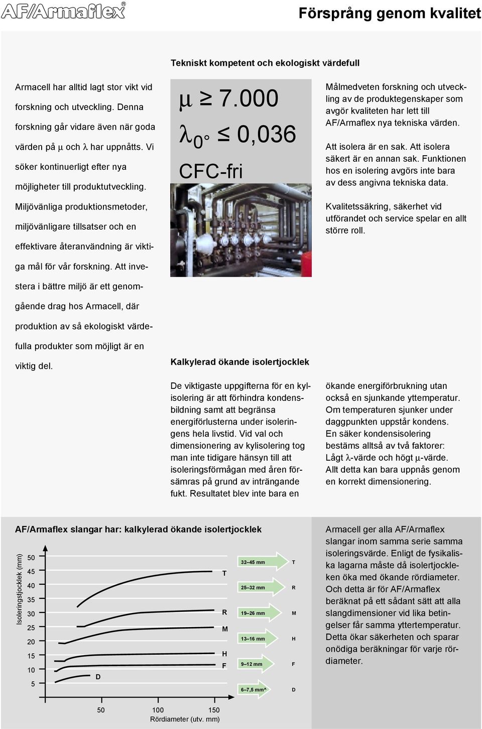 Miljövänliga produktionsmetoder, miljövänligare tillsatser och en effektivare återanvändning är viktiga mål för vår forskning.