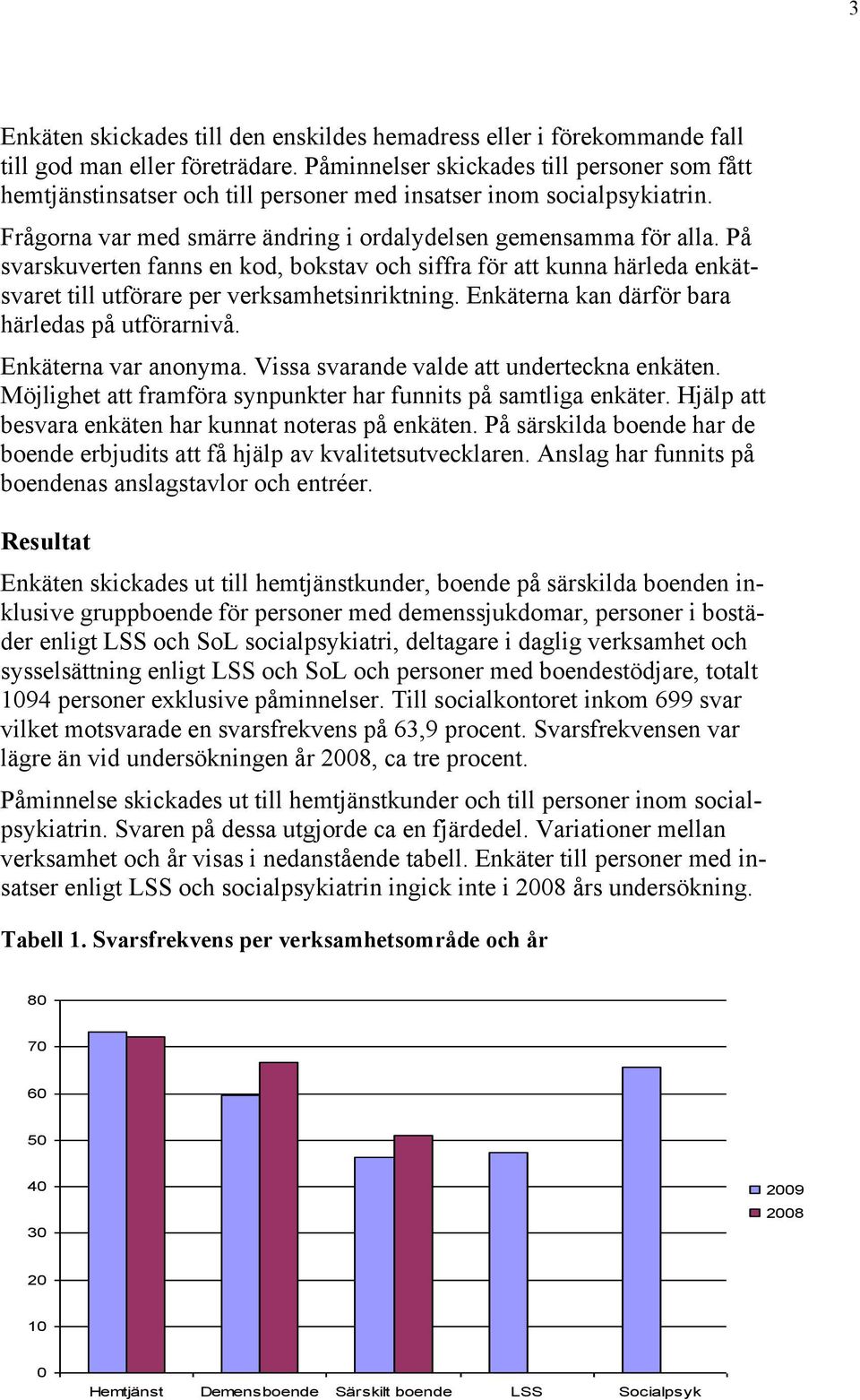 På svarskuverten fanns en kod, bokstav och siffra för att kunna härleda enkätsvaret till utförare per verksamhetsinriktning. Enkäterna kan därför bara härledas på utförarnivå. Enkäterna var anonyma.