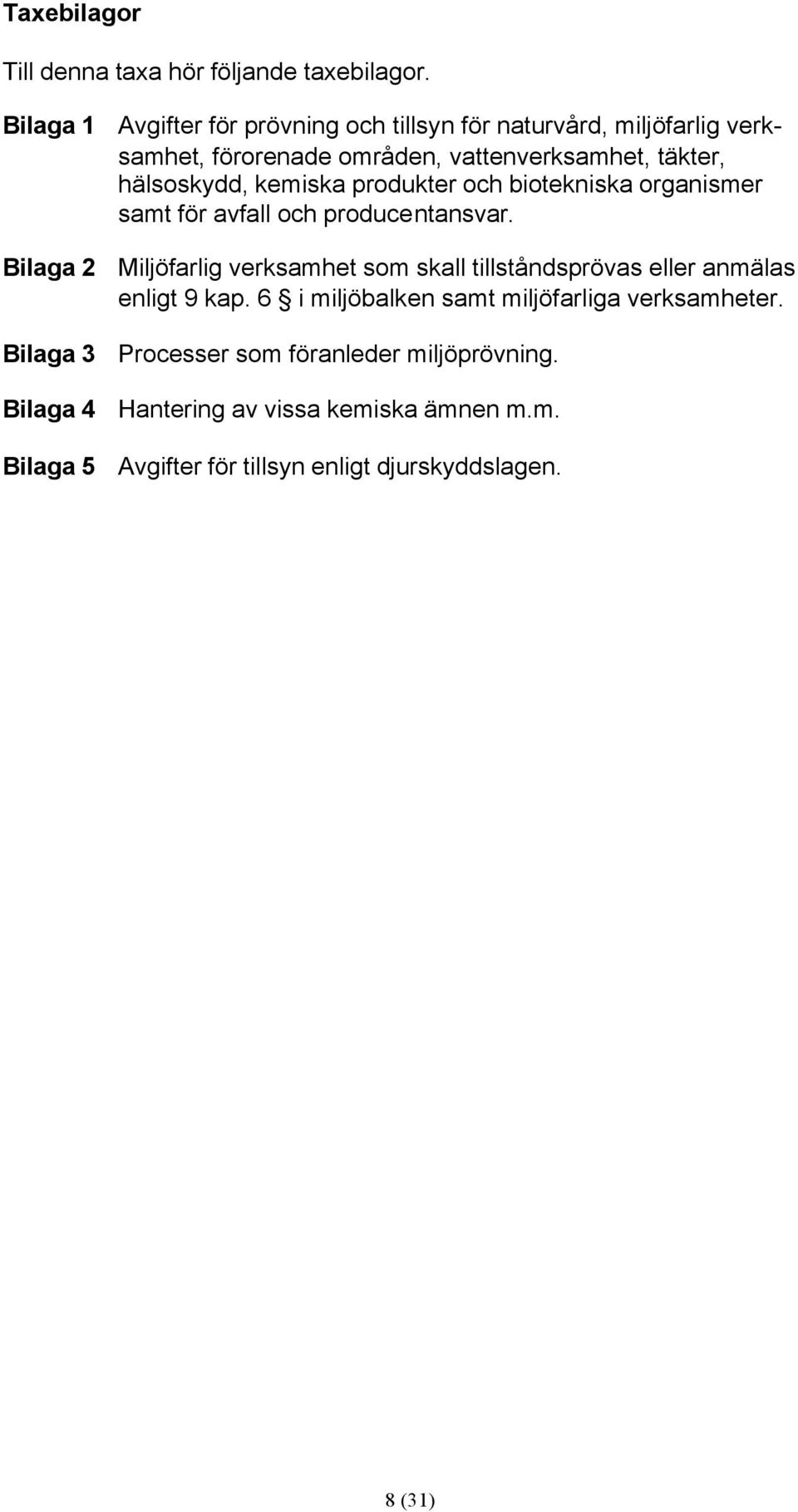 vattenverksamhet, täkter, hälsoskydd, kemiska produkter och biotekniska organismer samt för avfall och producentansvar.